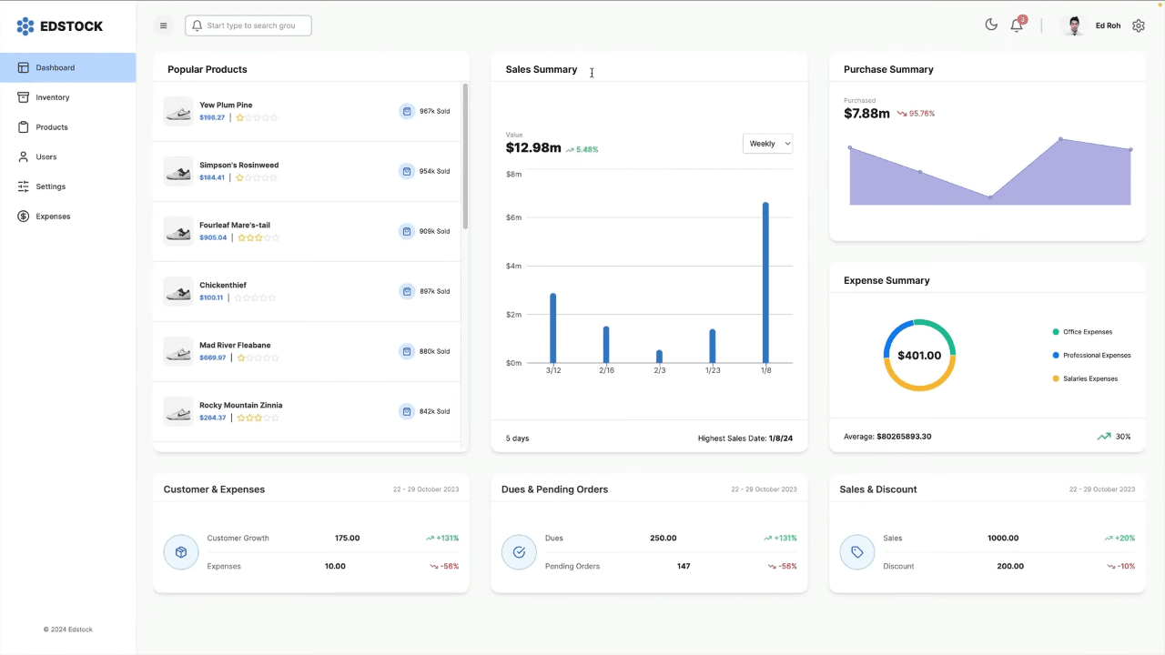 InventoryFlow Pro